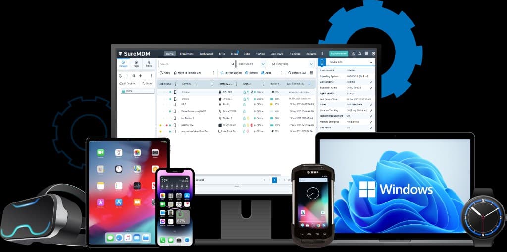 Composition marketing SureMDM : écran central avec la console, terminaux Android et iOS, PC Windows, casque VR, montre connectée et engrenages bleus symbolisant la gestion unifiée.