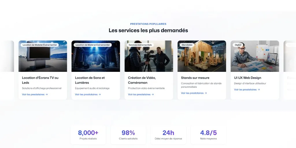 Section Les services les plus demandés : rangée de cartes métiers avec visuels, titres et lien Voir les prestataires, puis statistiques projets et satisfaction.