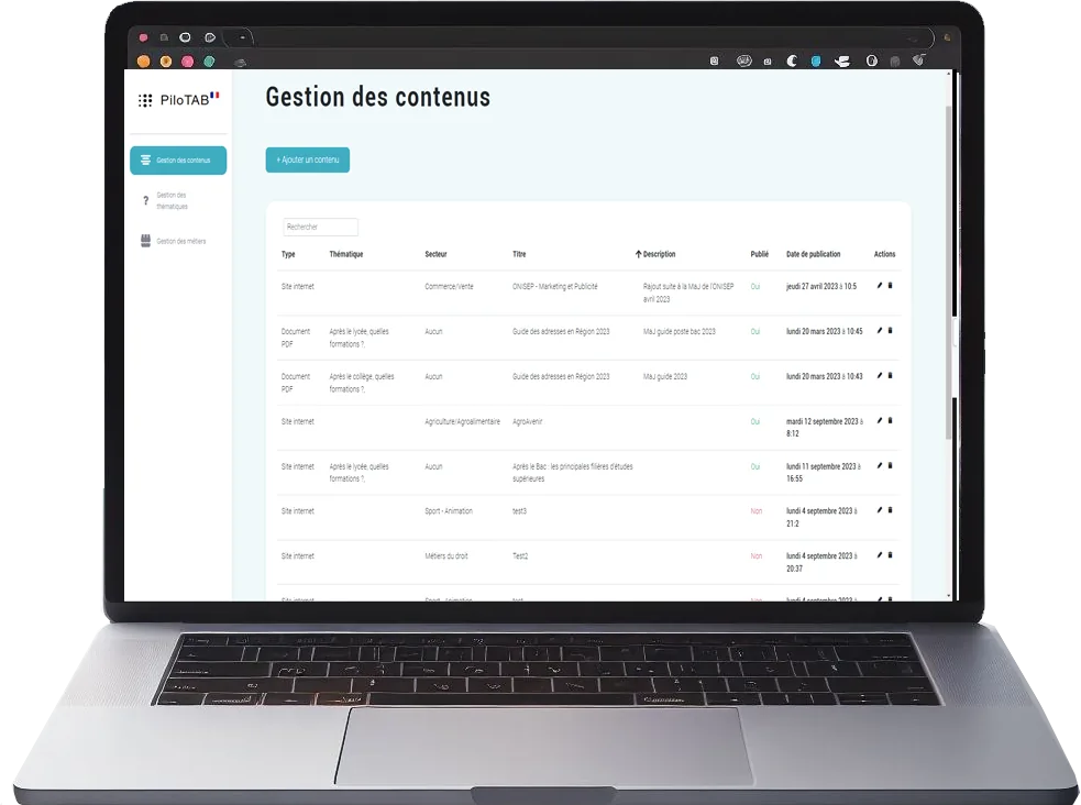 Console web PiloTab : écran Gestion des contenus avec tableau des ressources (type, thématique, secteur, titre, statut publié, date), recherche et actions d'édition.